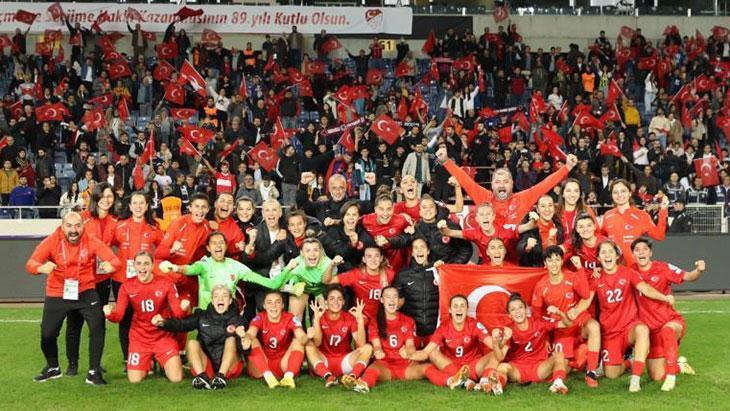 2025 Avrupa Şampiyonası Elemeleri Maç Programı Açıklandı
