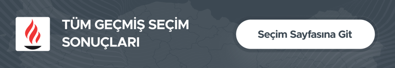 15 Noktadan Alana Giriş İmkanı