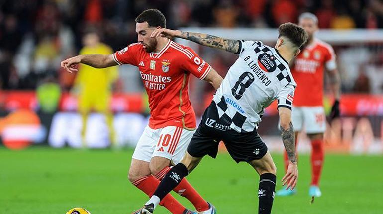 Beşiktaş Yeni Sezon Transfer Planları