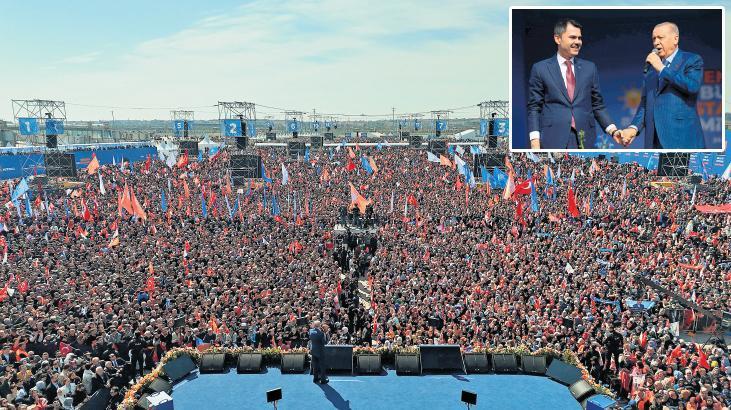 Erdoğan İstanbul'daki Belediyecilik Hizmetlerini Eleştirdi