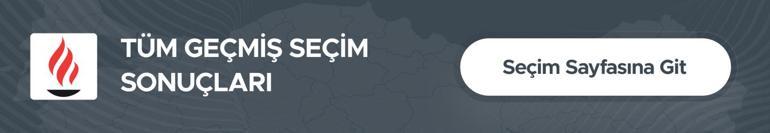 Cumhurbaşkanı Erdoğan İstanbul'da Mitingte Konuştu