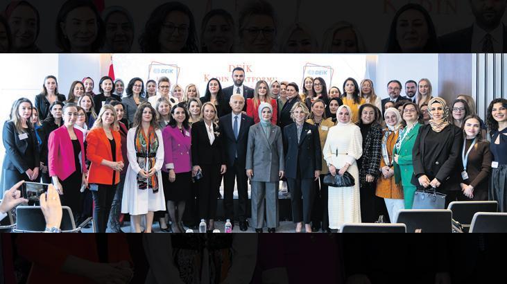DEİK Kadın Platformu'nun Kuruluş Amacı