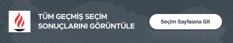 Hamza Dağ: Bayındır'a Yeni Hastane Müjdesi Verdi