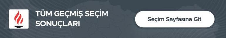 Vatandaşa Karşı Saygılı Yönetim İlkesi