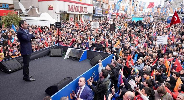 Riskli Yapı Dönüşümü