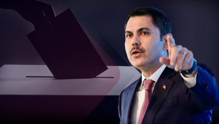 Murat Kurum’un NTV’de Yaptığı Açıklamalar