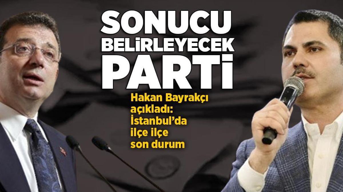 Havaların Seçime Etkisi