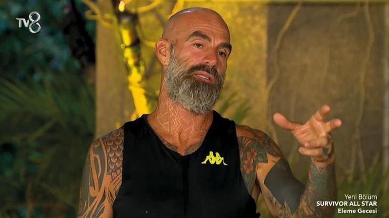 Survivor All Star: Eleme, Düello ve Veda Anları