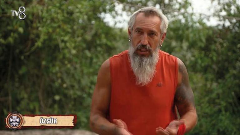 Survivor All Star: Eleme, Düello ve Veda Anları
