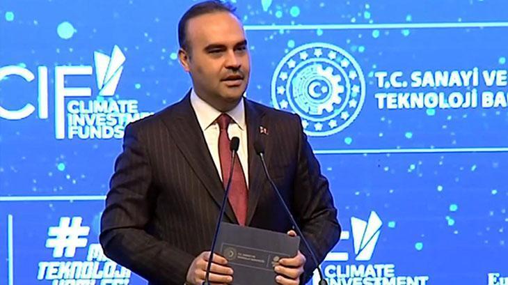 2053 Net Sıfır Emisyon Hedefleri