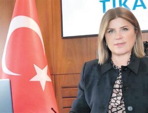 Türkiye’de Kadın Hakları