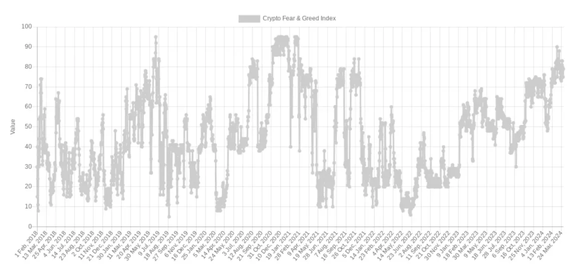 Bitcoin ve Kripto Piyasasında Nisan Ayı Analizi