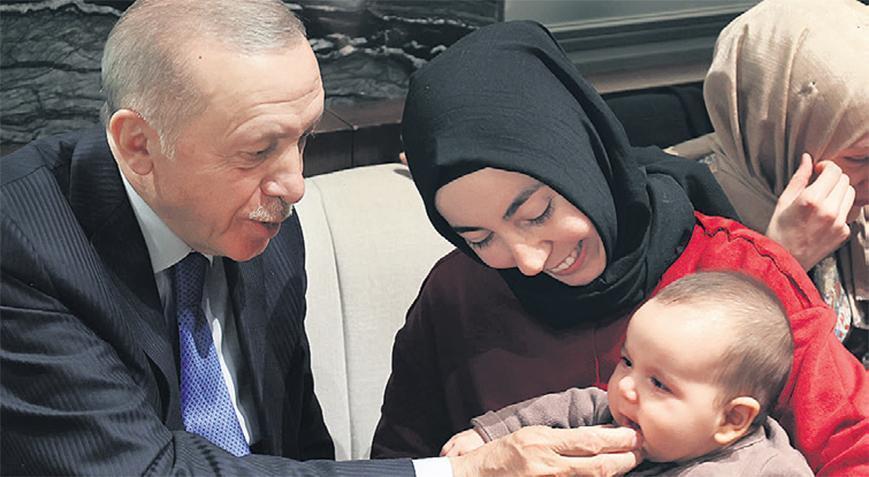 AYŞEGÜL KAHVECİOĞLU Ankara -