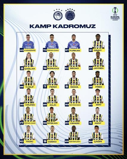 Fenerbahçe, UEFA Avrupa Konferans Ligi Çeyrek Finaline Hazır
