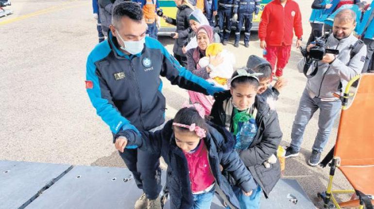 Kısıtlanan Ürün Grupları