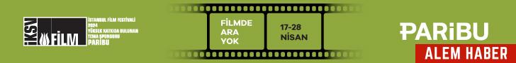 Core (CORE): Sert Yükseliş ve Düşüş
