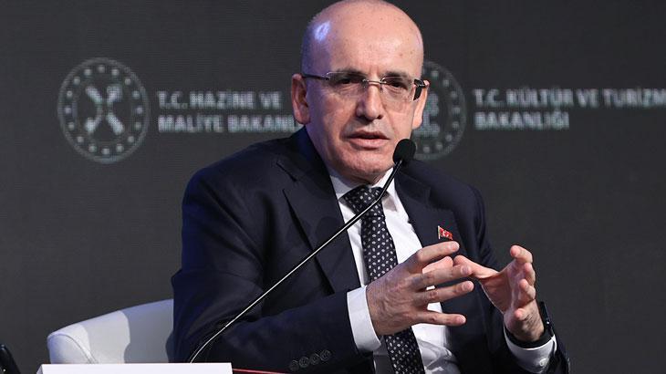 Denetim Süreci Detayları
