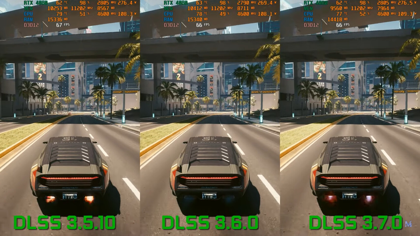 NVIDIA DLSS 3.7: Performansı ve Görsel Kaliteyi Artıran Yeni Sürüm