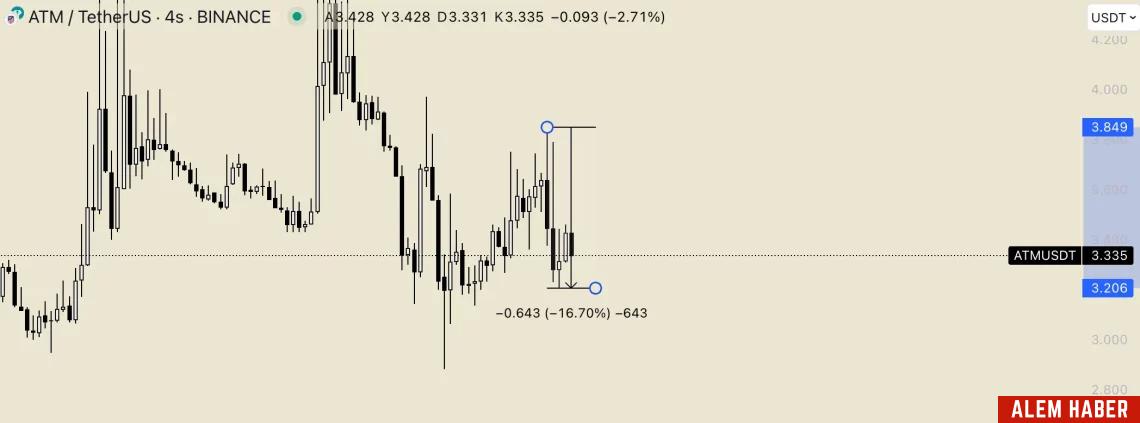 Şampiyonlar Ligi Çeyrek Finali Değerlendirmesi