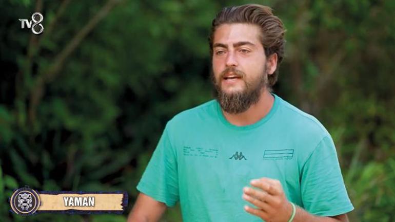 Yaman'ın Eleme Adayı Olması