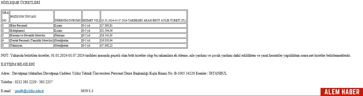 BAŞVURULARIN DEĞERLENDİRİLMESİ