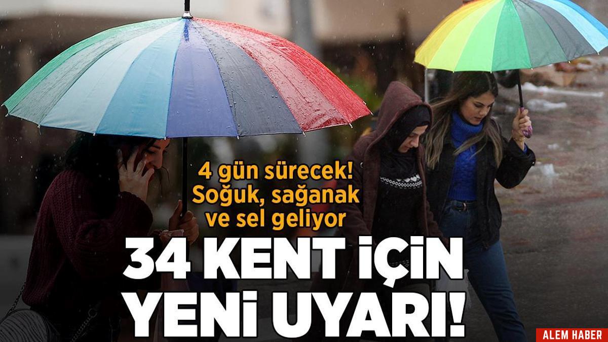 Hava Durumu Genel Değerlendirme