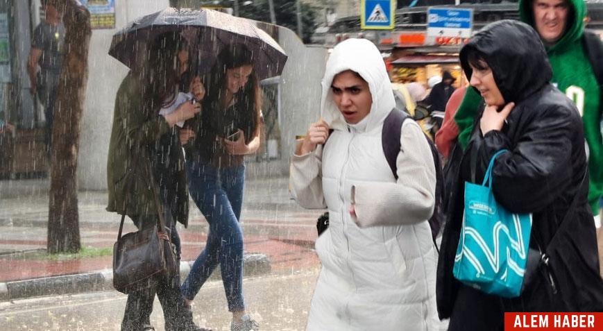 Hava Sıcaklığı Durumu