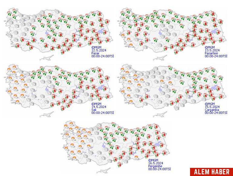 Meteoroloji Genel Müdürlüğü Raporu