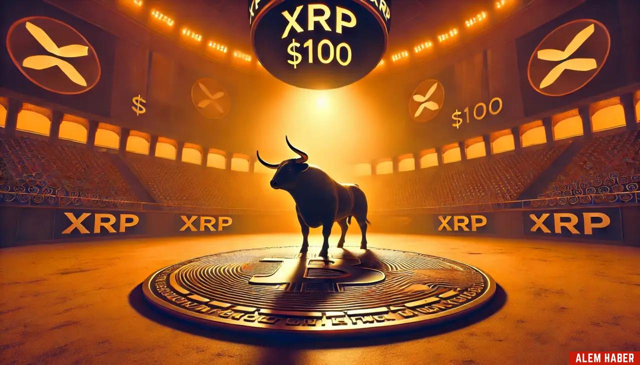 Kripto Analisti Levi Rietveld'ten Ripple (XRP) ve Bitcoin (BTC) Fiyat Tahminleri