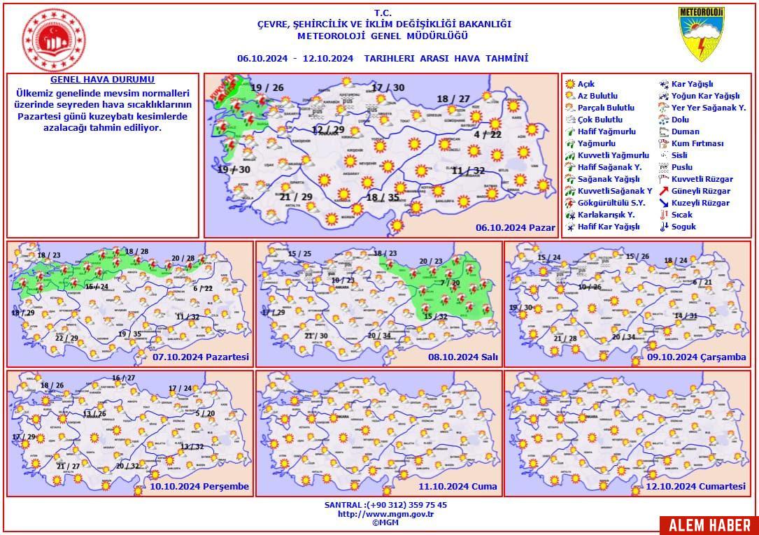 Meteoroloji Genel Müdürlüğü Hava Tahminleri